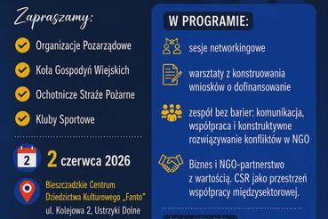 Plan szkolenia i warsztatów dla członków Organizacji Pozarządowych z powiatów: sanockiego, brzozowskiego, krośnieńskiego, leskiego i bieszczadzkiego